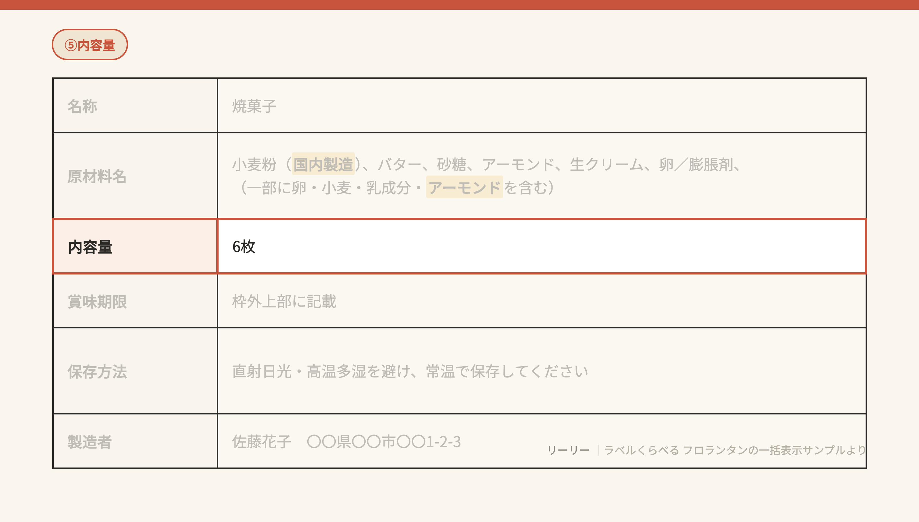 一括表示の⑤内容量の書き方