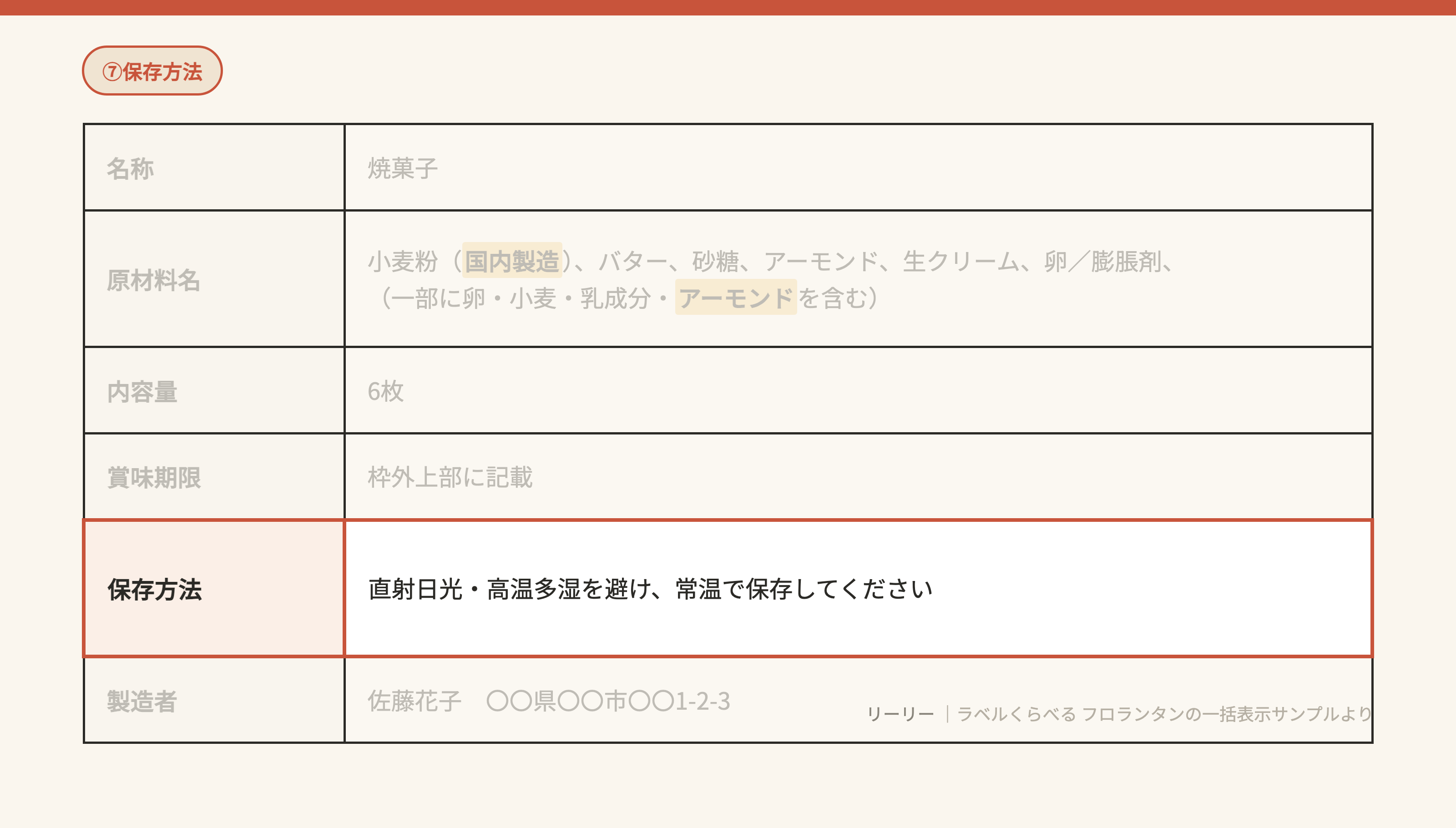 一括表示の⑦保存方法の書き方