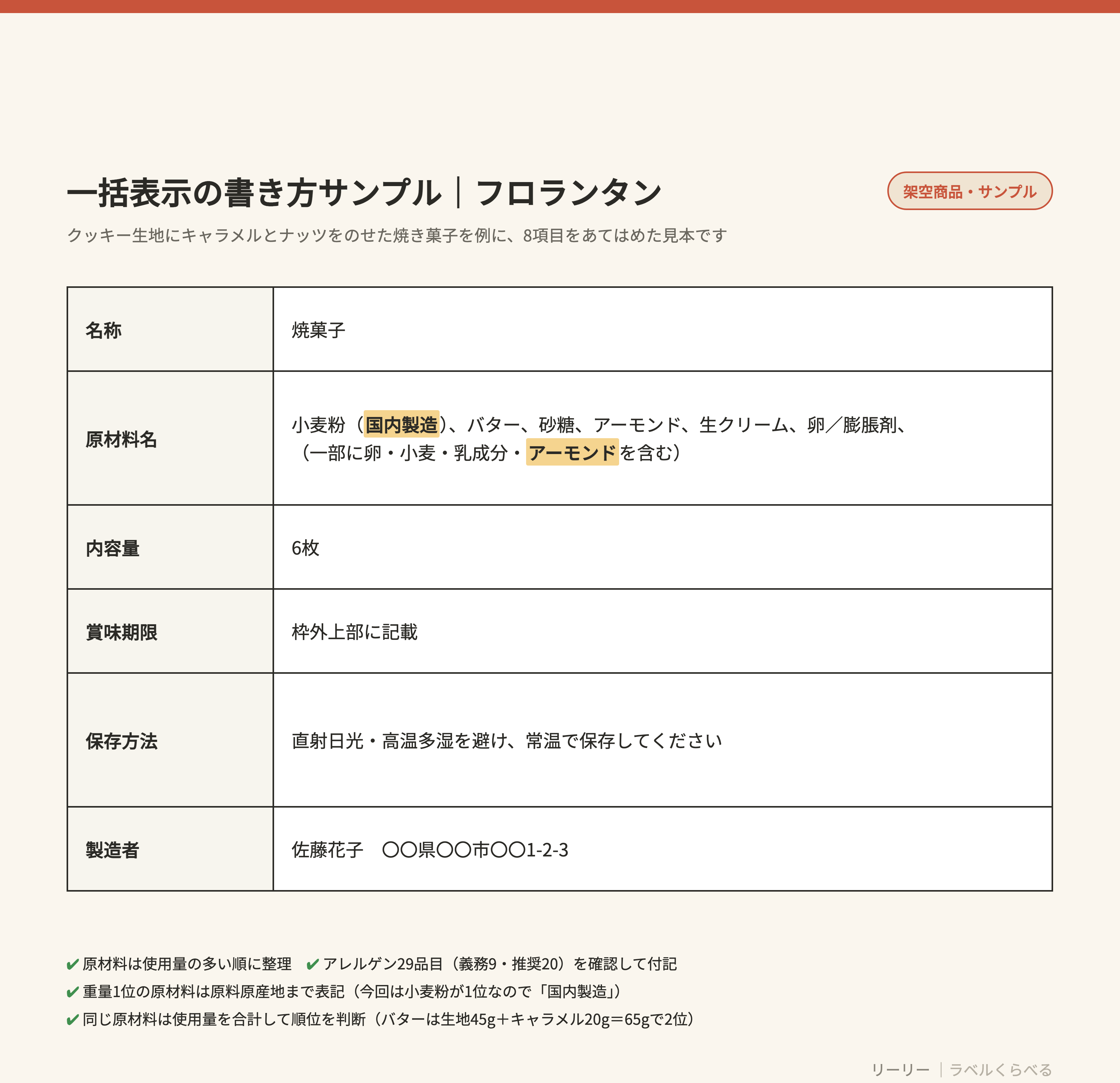 一括表示の書き方サンプル｜フロランタン